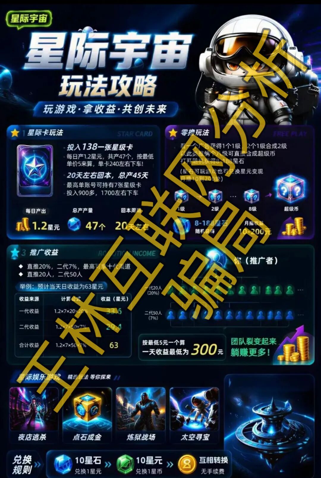 原文相关图片2