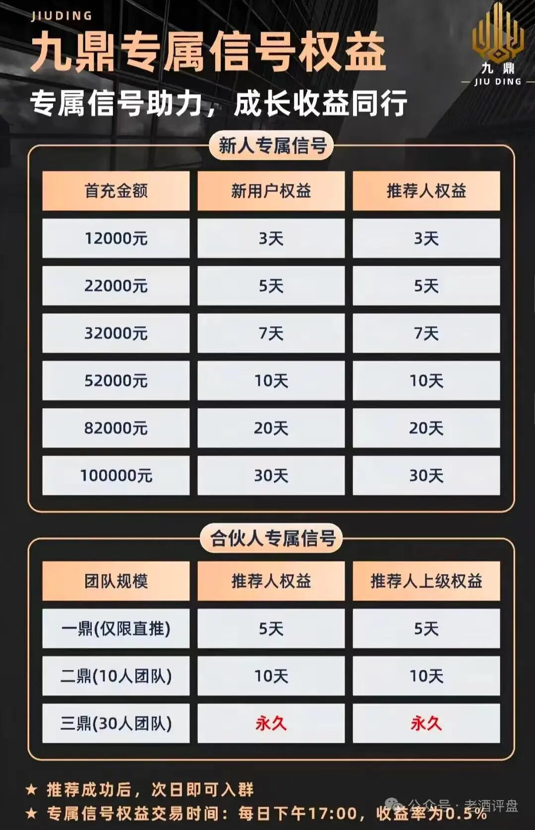 原文相关图片4