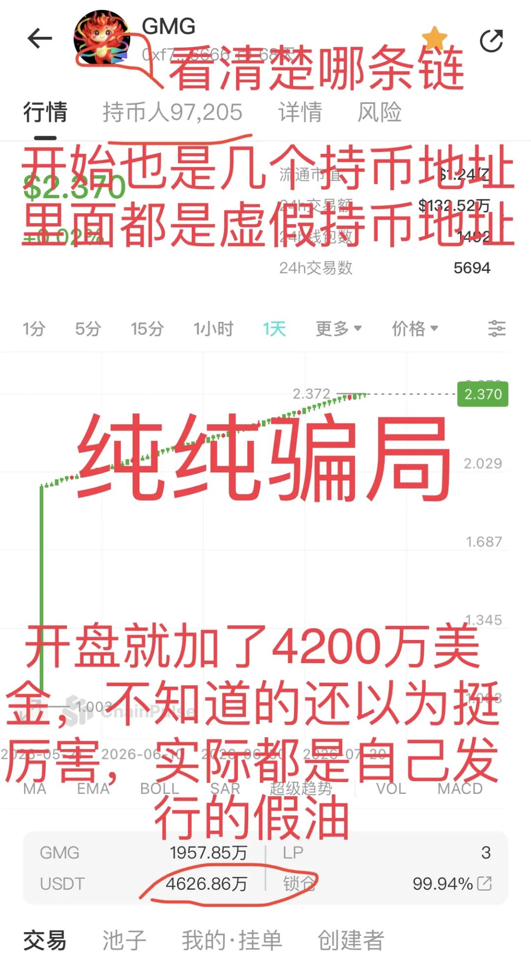 原文图片