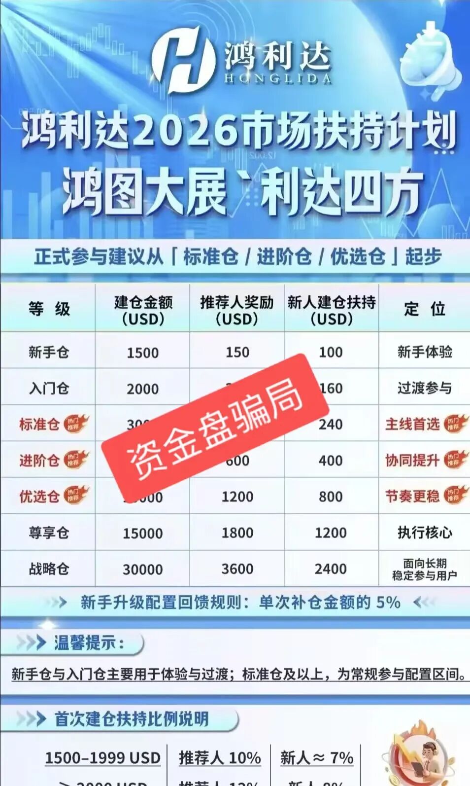 原文相关图片1