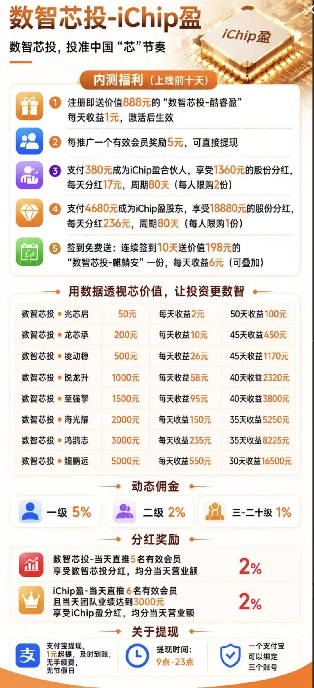 反诈警示图片
