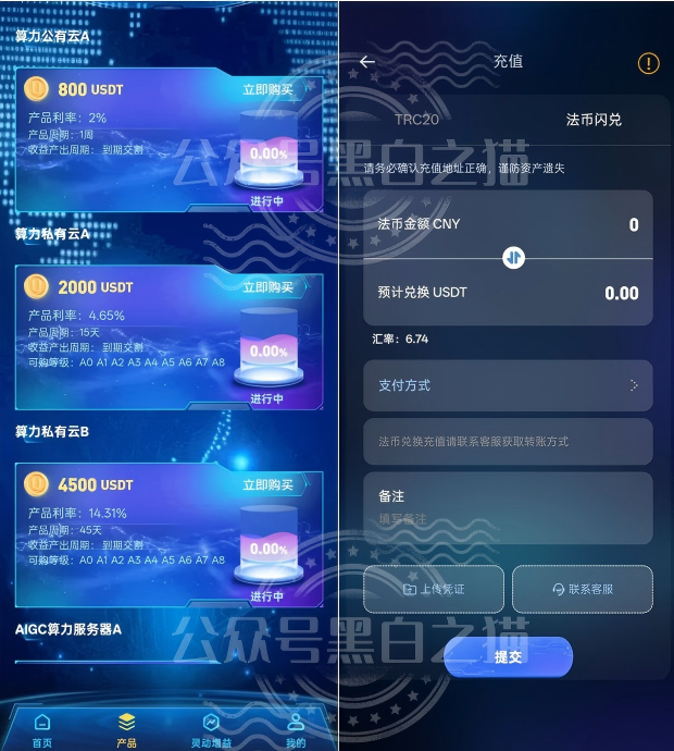 原文相关图片6