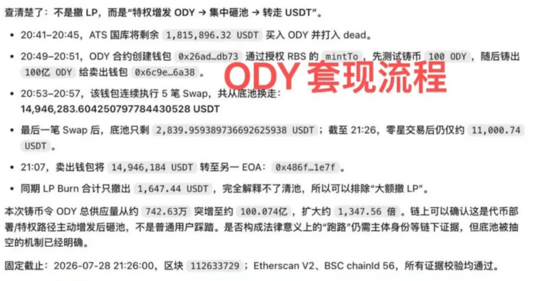 原文相关图片2