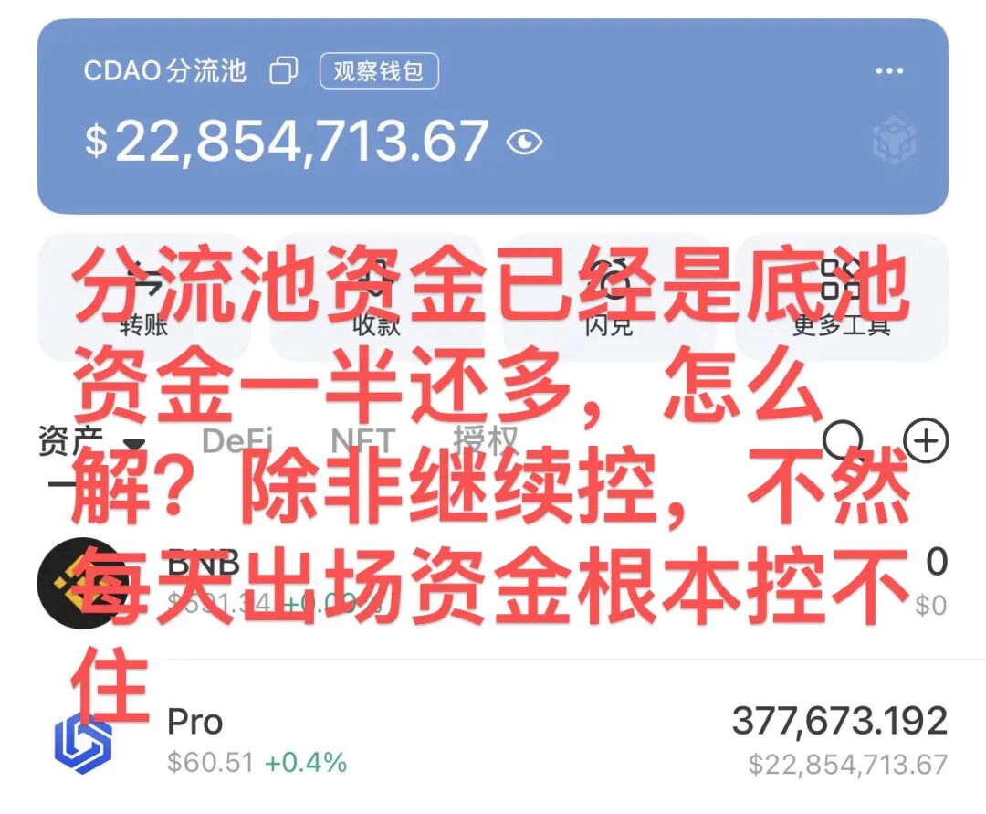 原文相关图片1