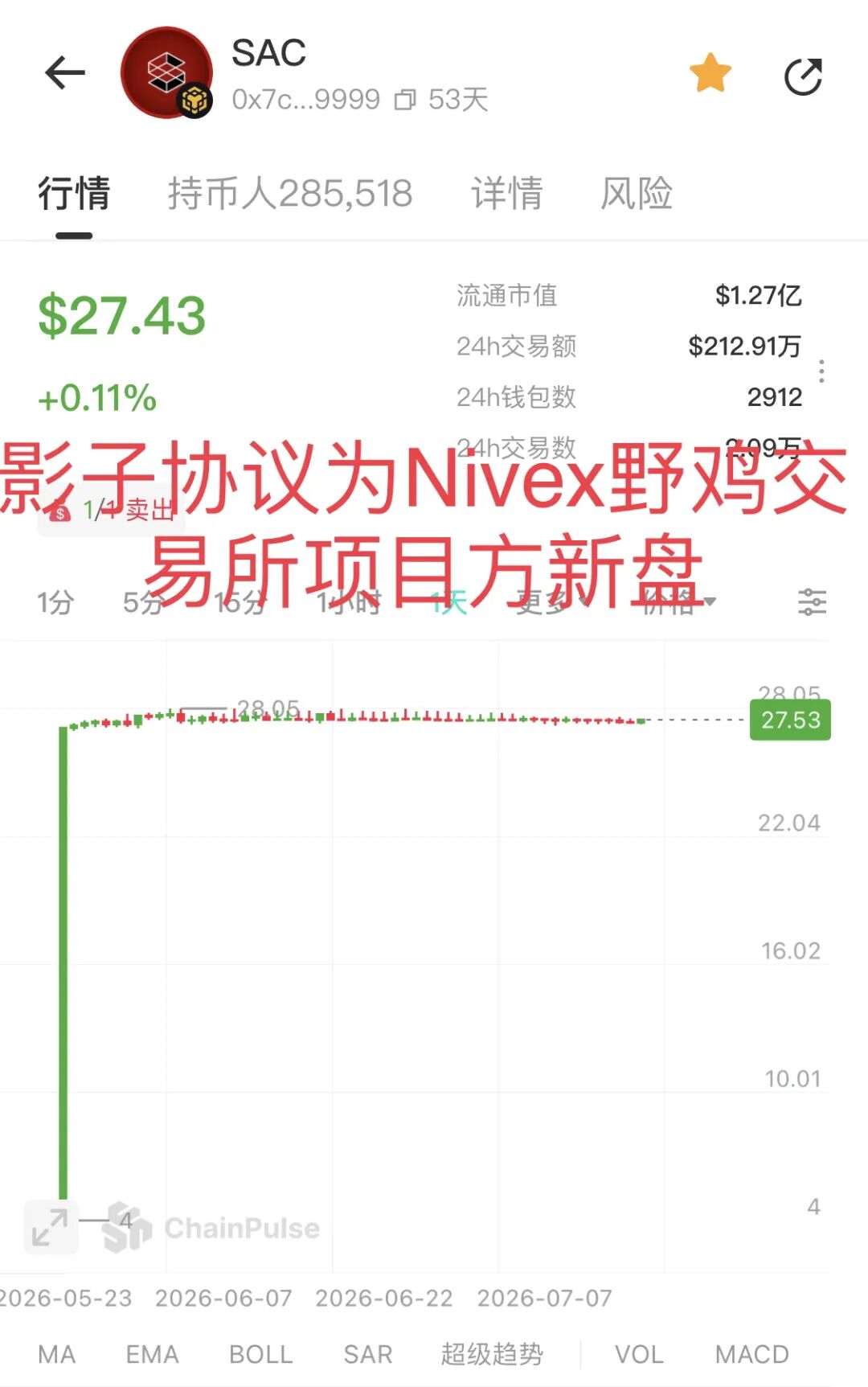 原文相关图片6
