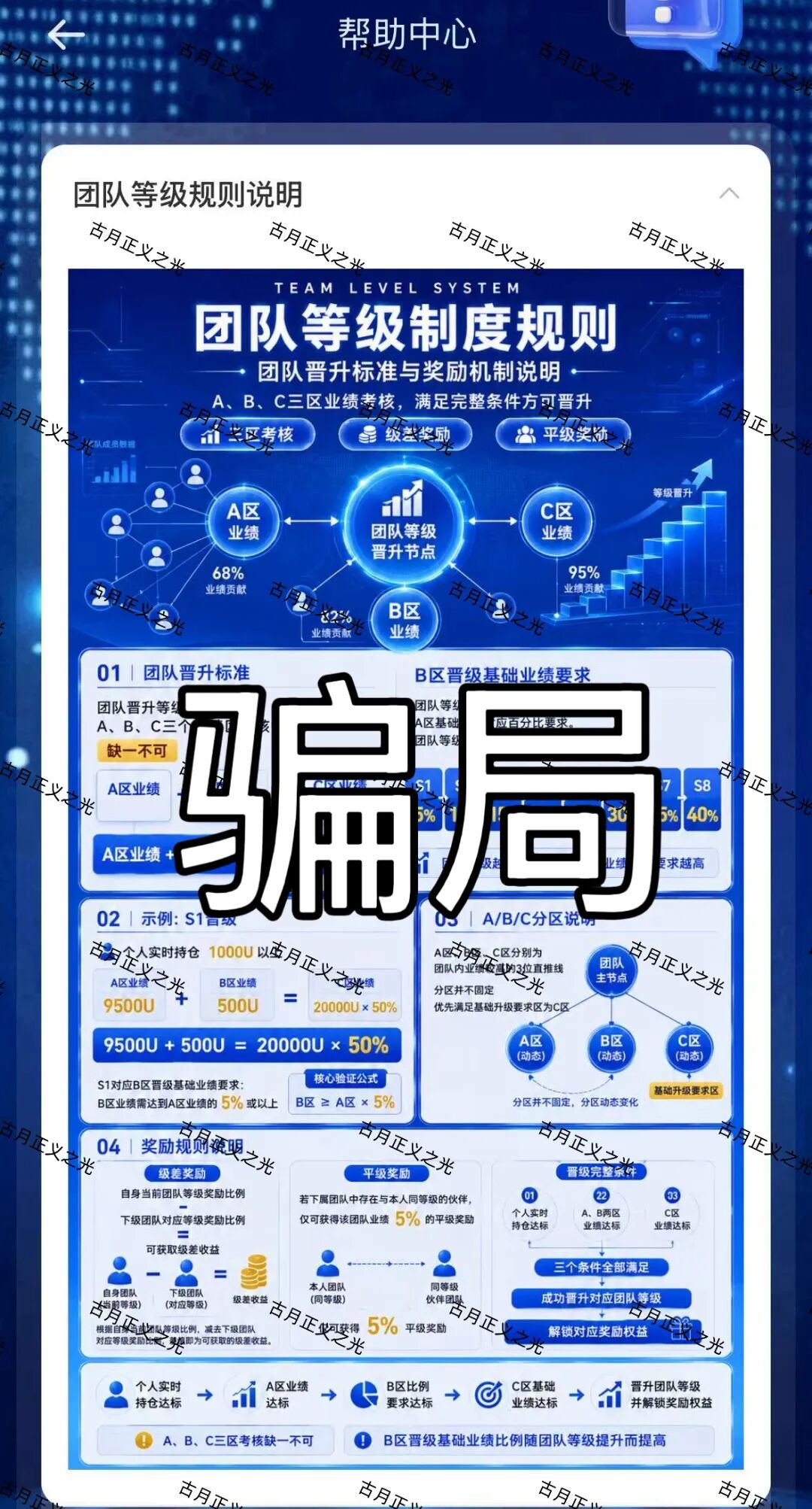 原文相关图片2