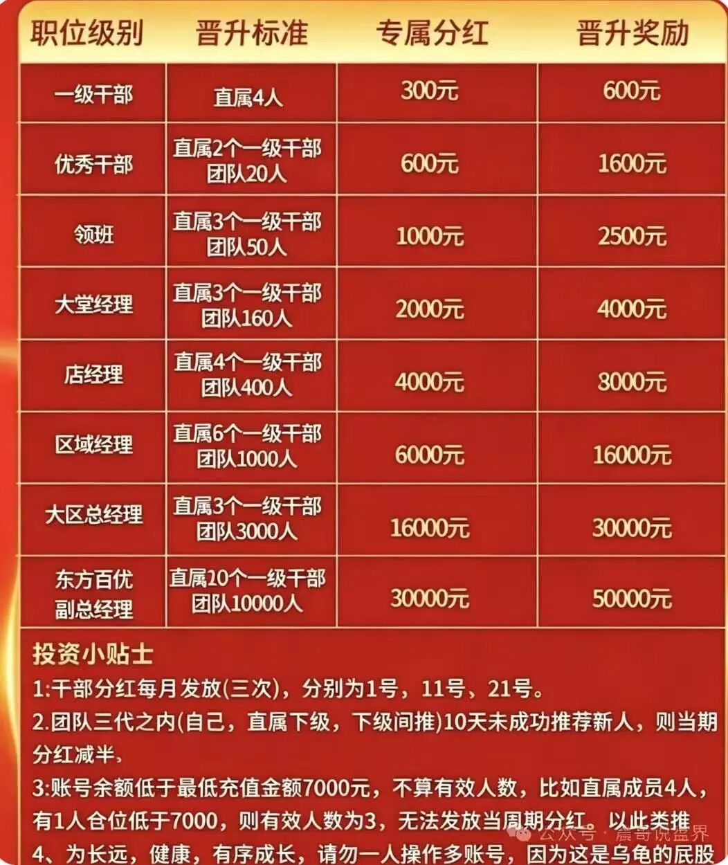 原文图片
