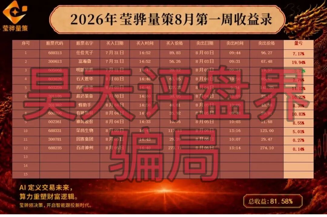 原文相关图片2