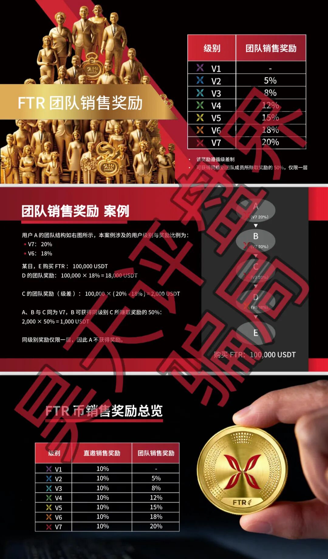 原文相关图片4