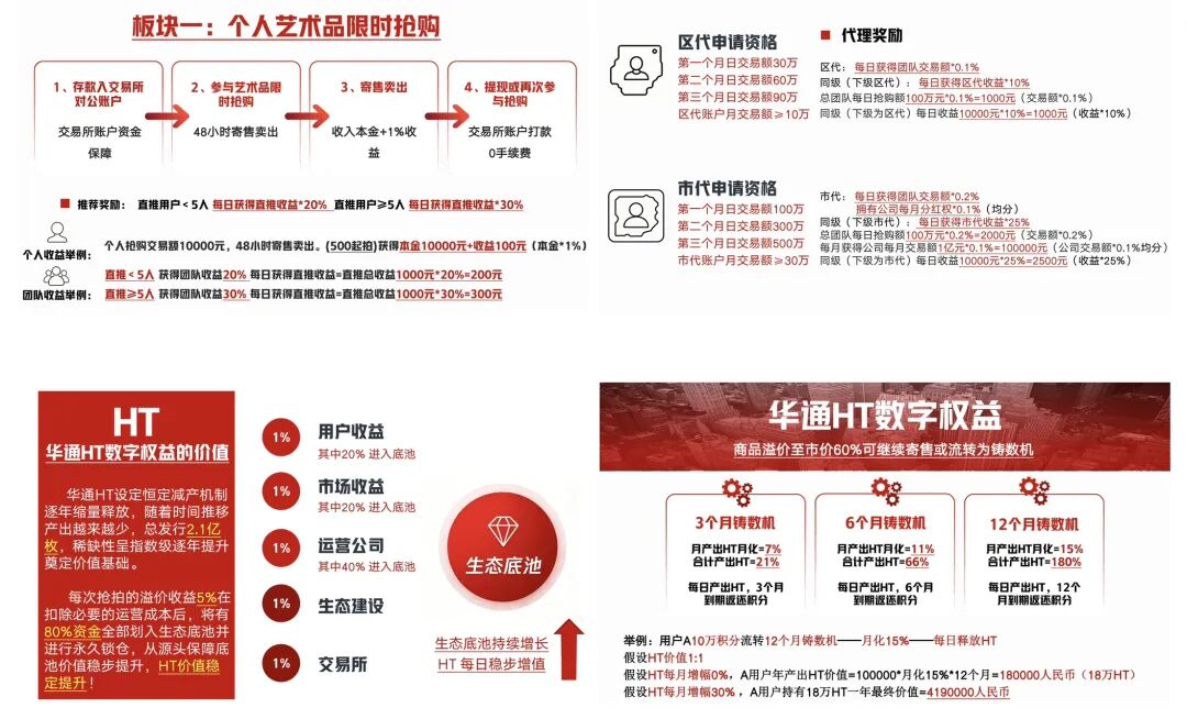原文相关图片4