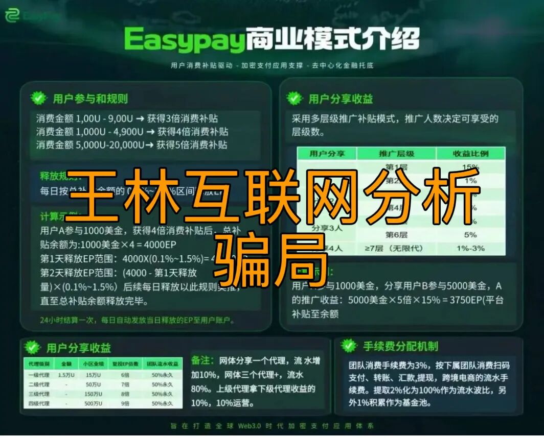 原文相关图片2