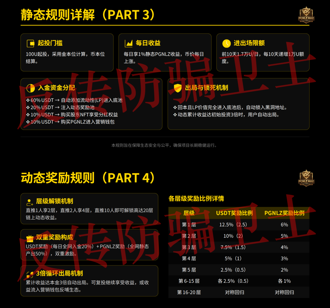原文相关图片4