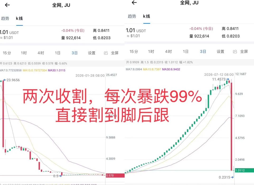 原文相关图片2