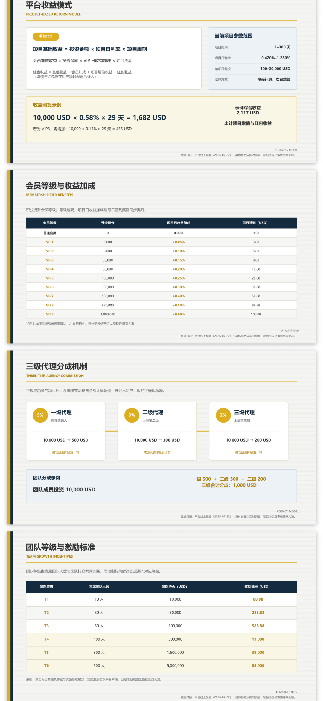 原文相关图片3