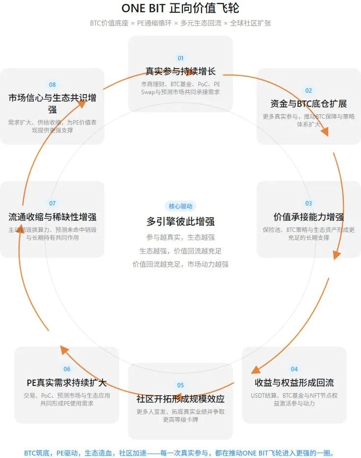 原文相关图片2