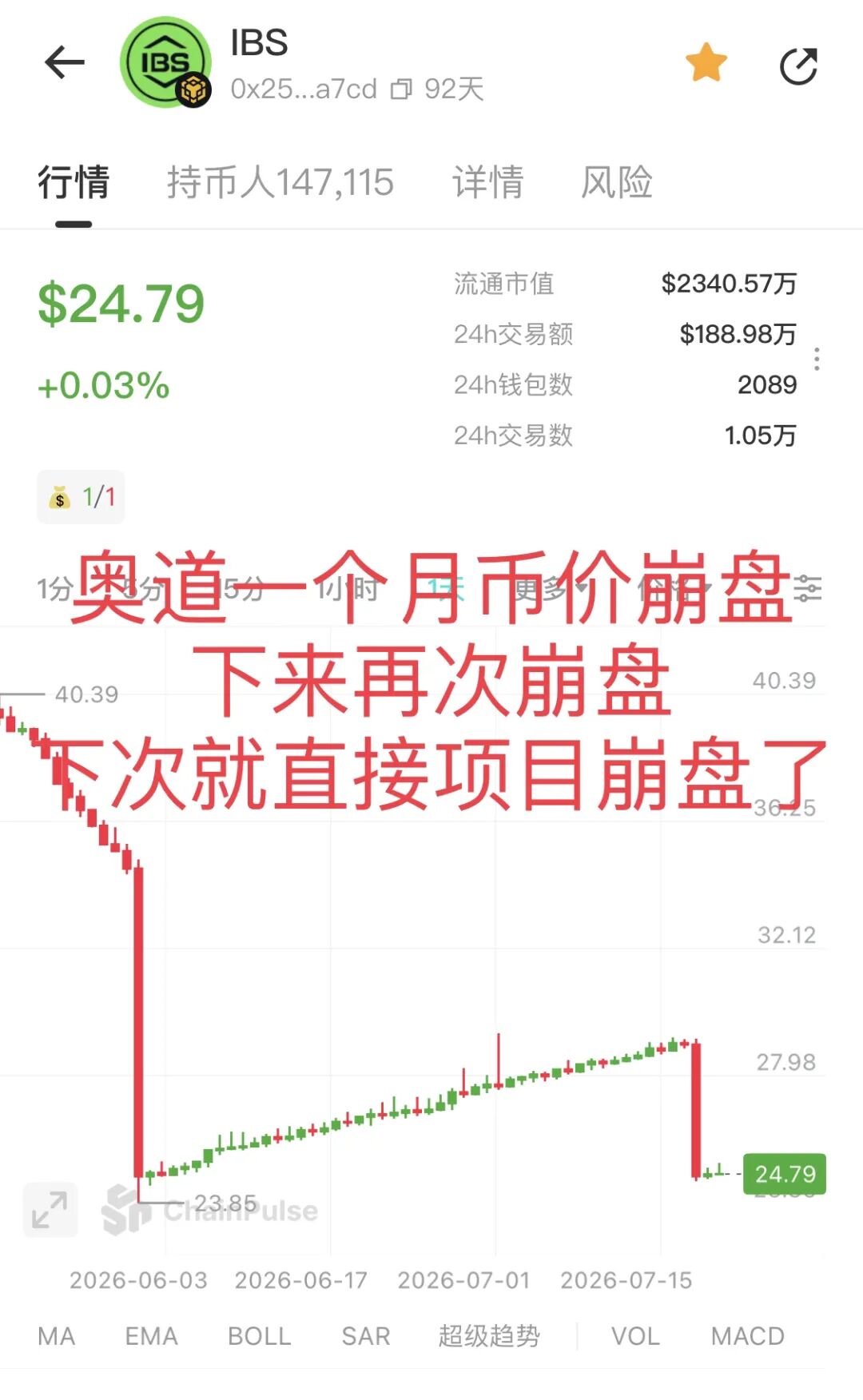 原文相关图片4
