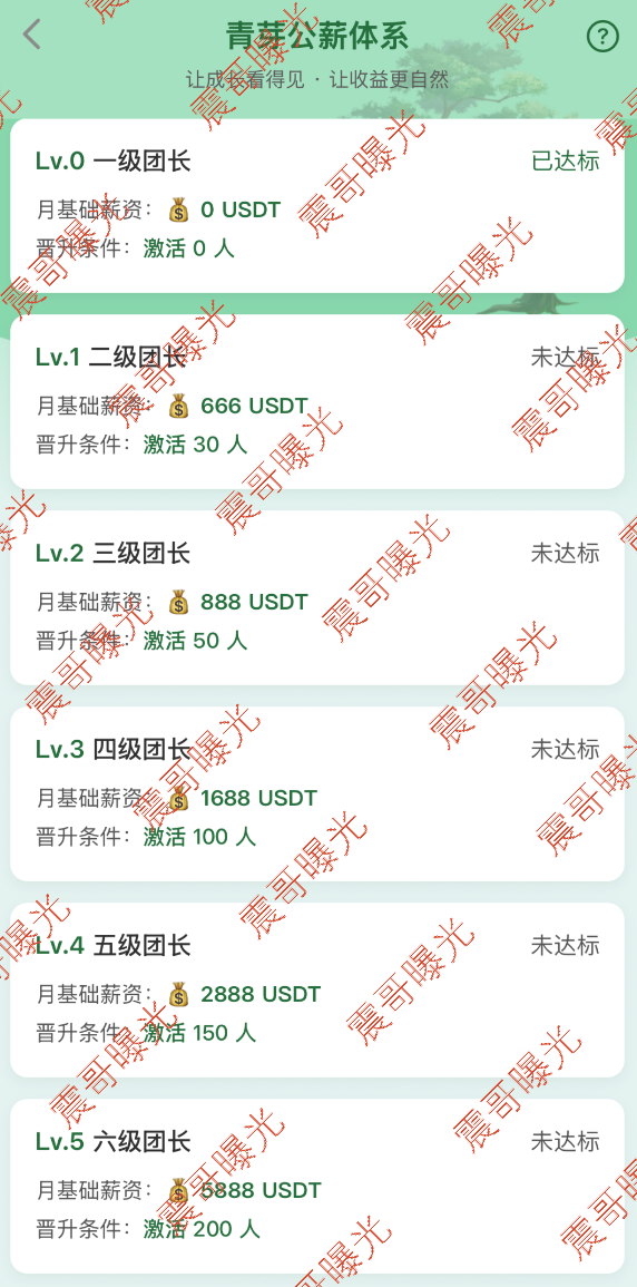原文相关图片3