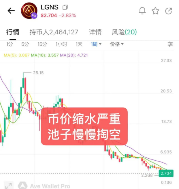 原文相关图片3