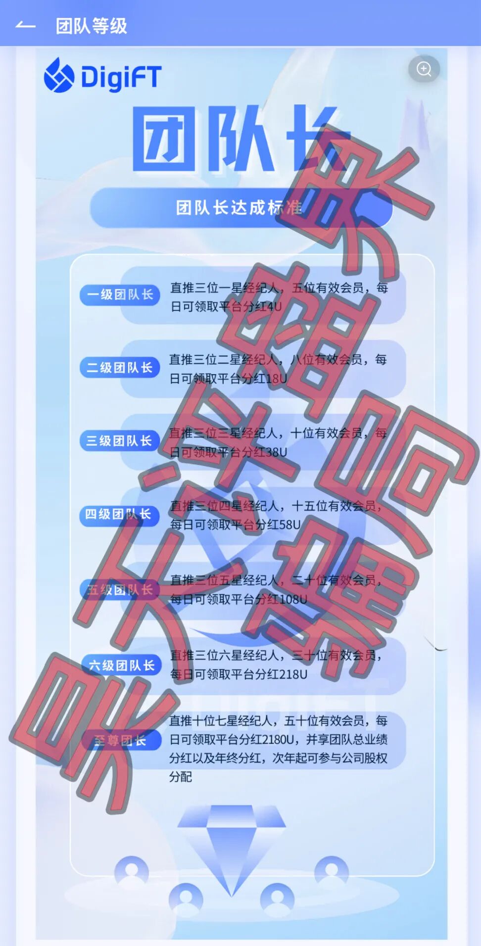 原文相关图片4