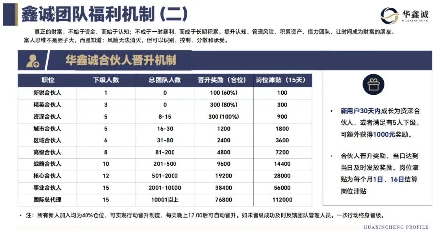 原文相关图片4