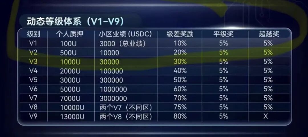 原文相关图片2