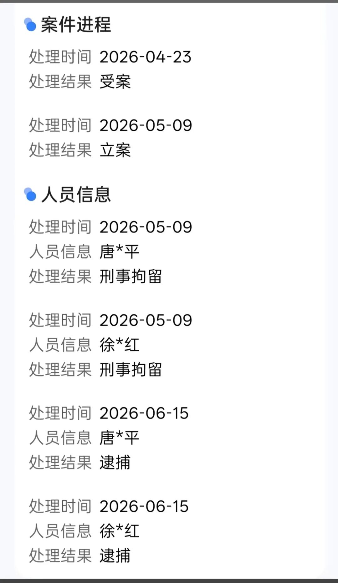 原文相关图片3