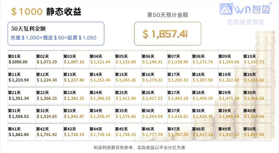 原文相关图片4