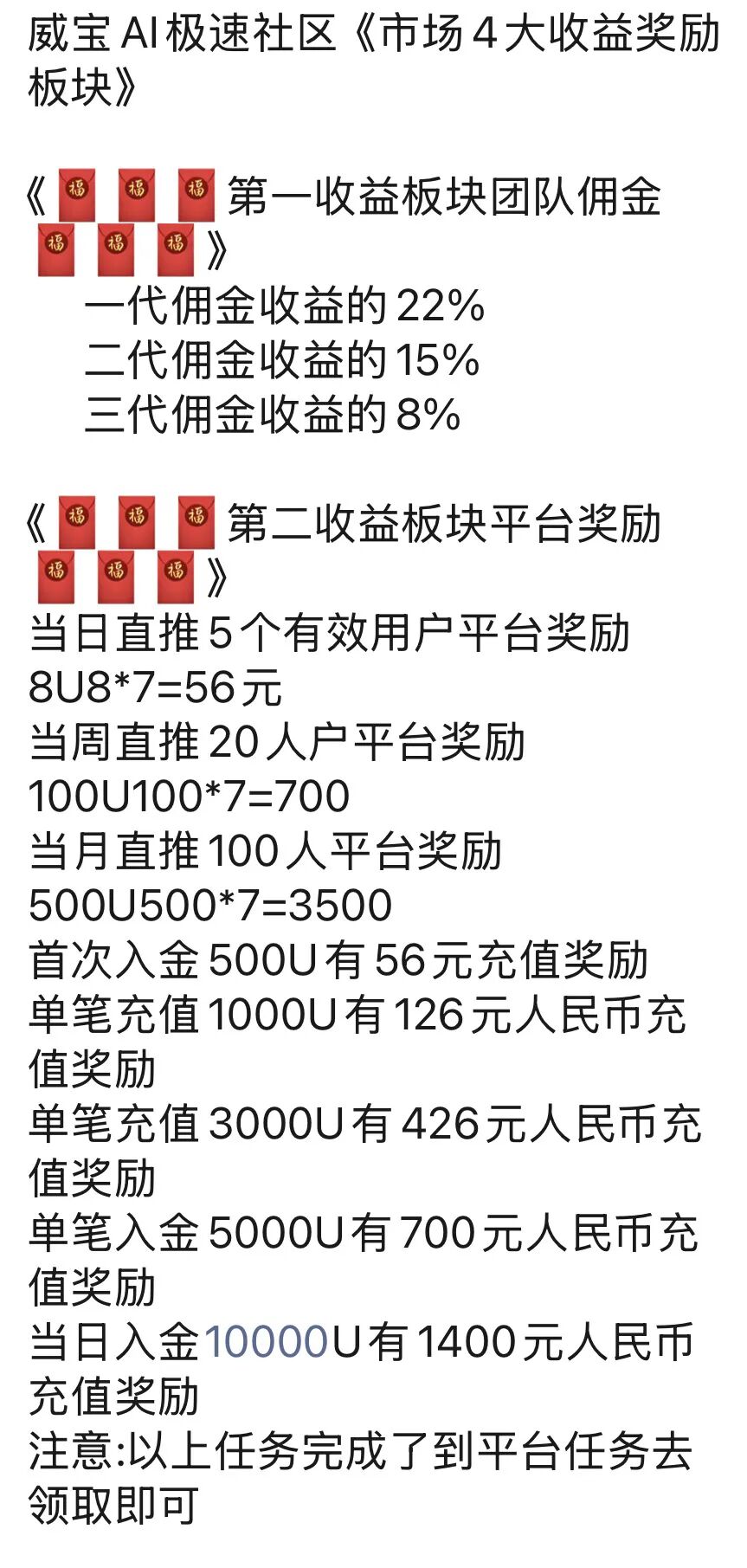 原文相关图片2