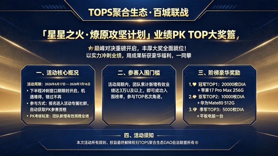 原文相关图片2