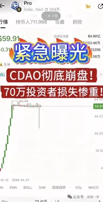 原文相关图片2