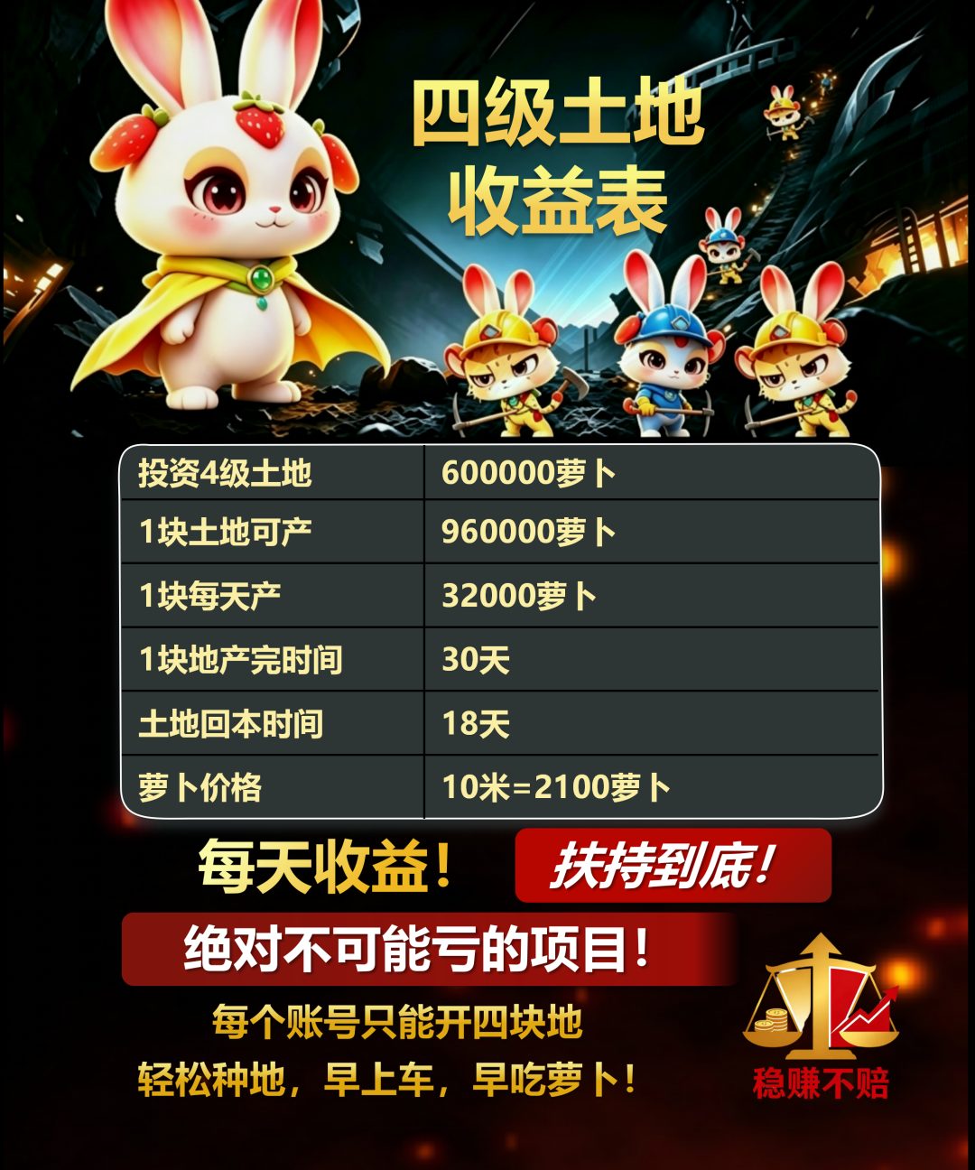 原文相关图片5