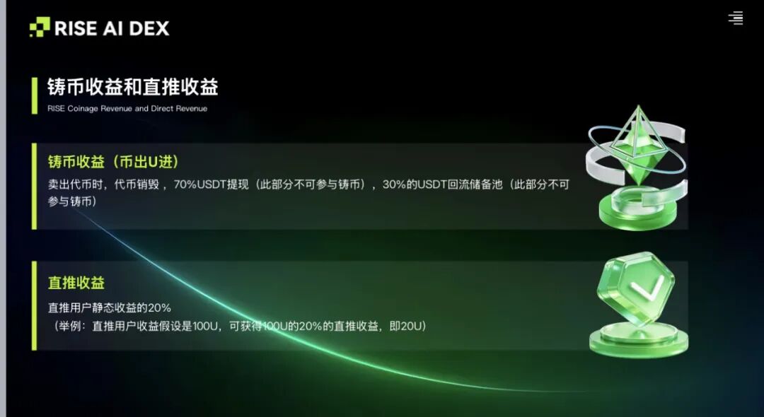 原文相关图片6