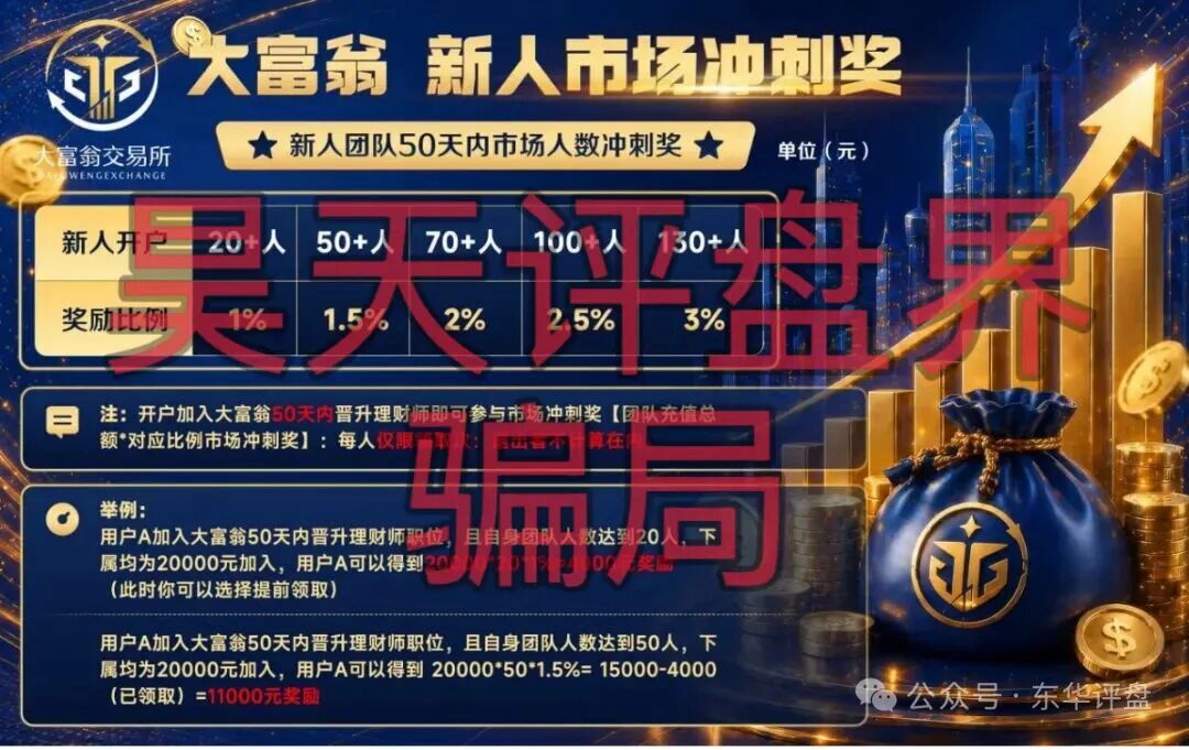 原文相关图片4