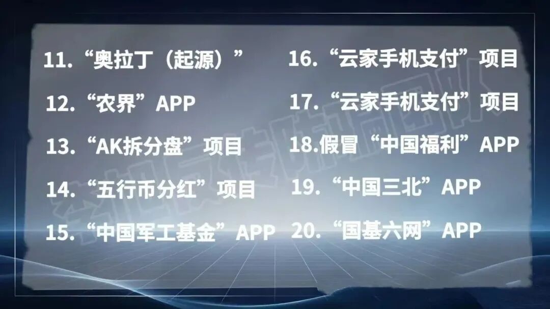 原文相关图片3