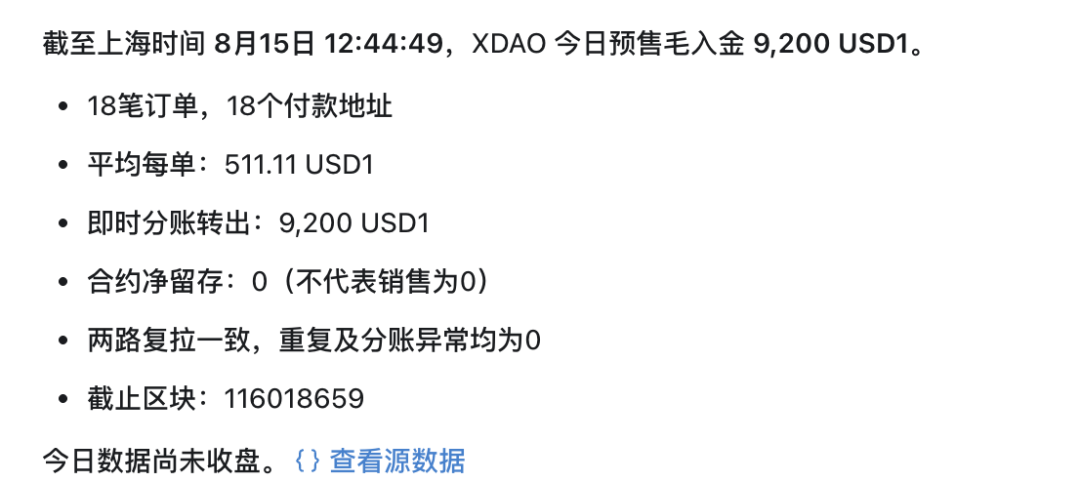 原文相关图片2