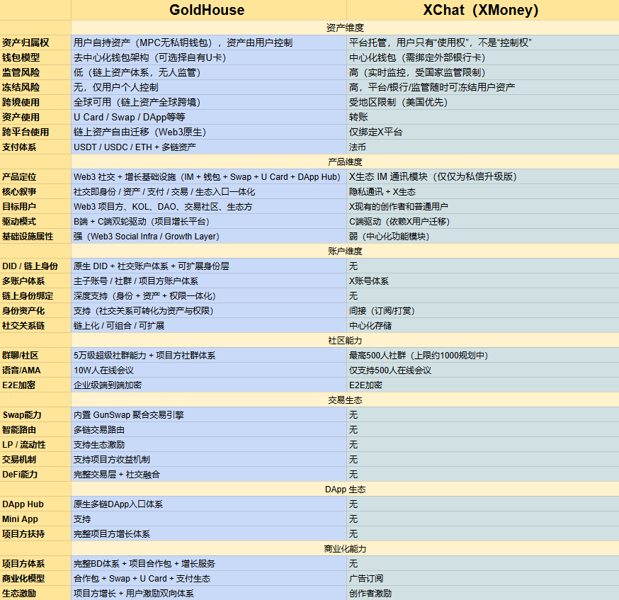 原文相关图片5