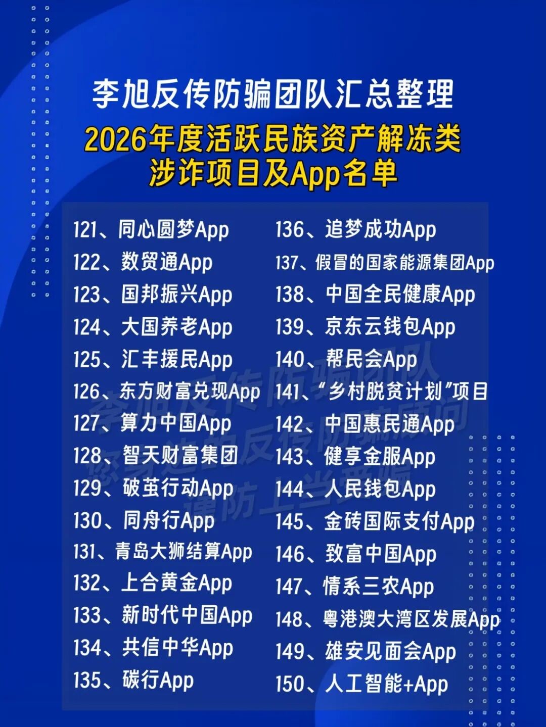 原文相关图片6
